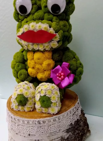 «Лягушка» от интернет-магазина цветов в 